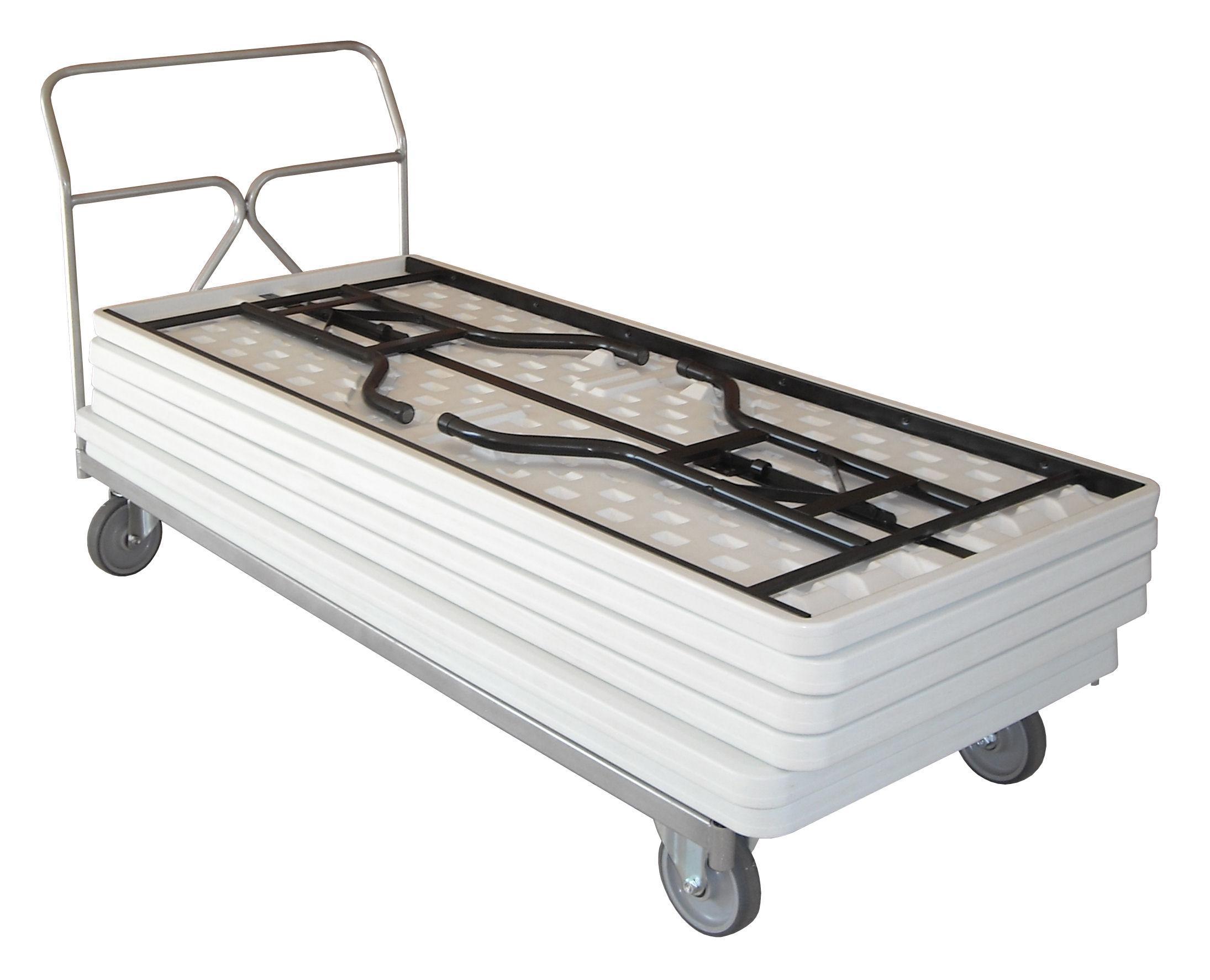 Wagentjes voor tafels